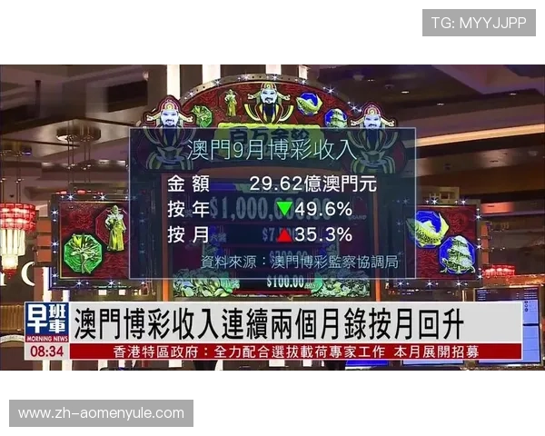 澳门华都娱乐场为探索豪华博彩体验的首选之地